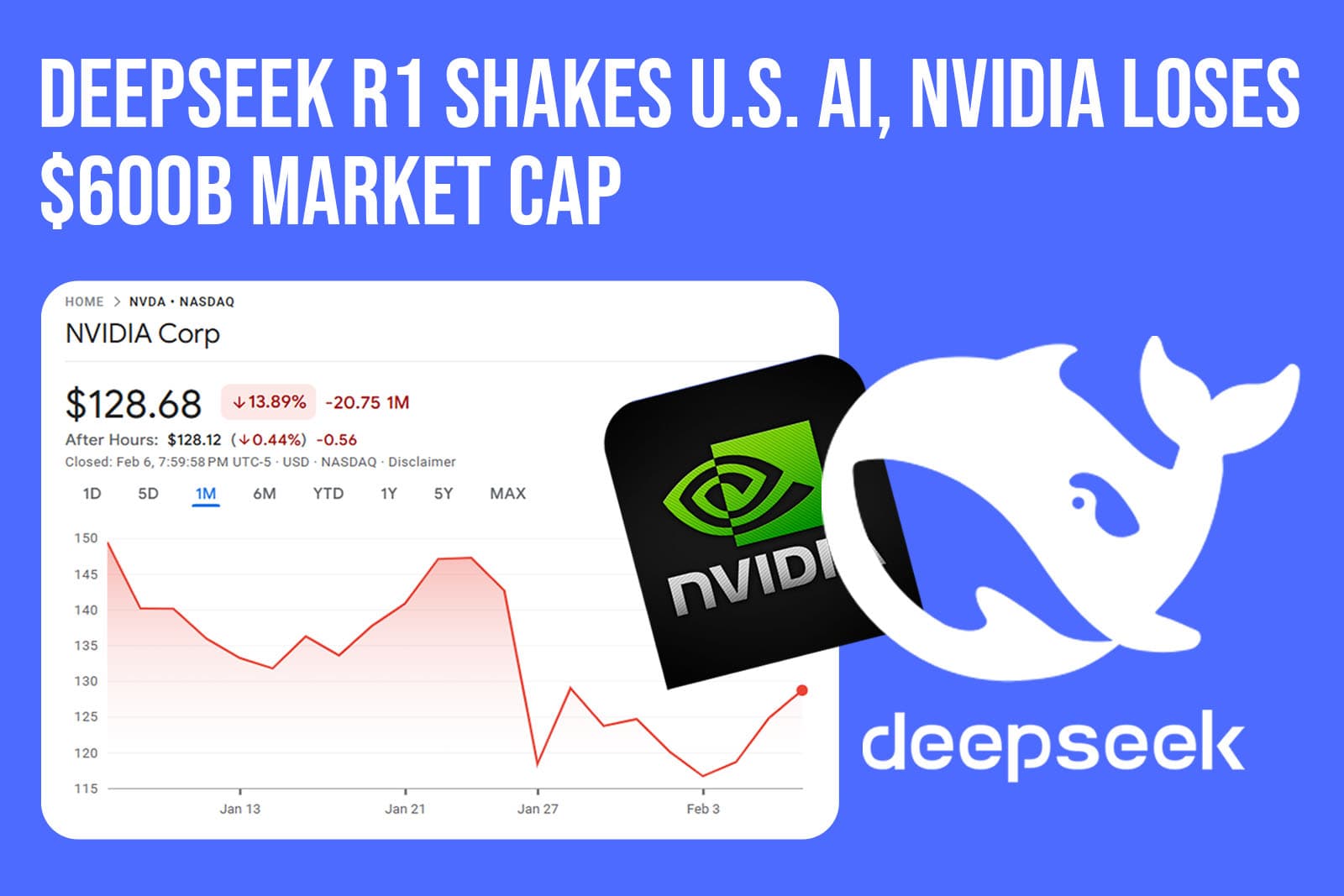 DeepSeek Disrupts the AI Industry